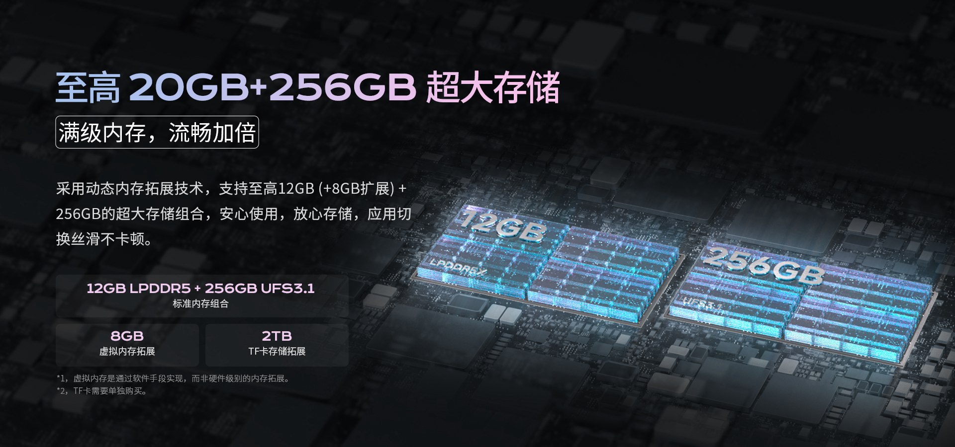 户外三防平板 户外三防平板