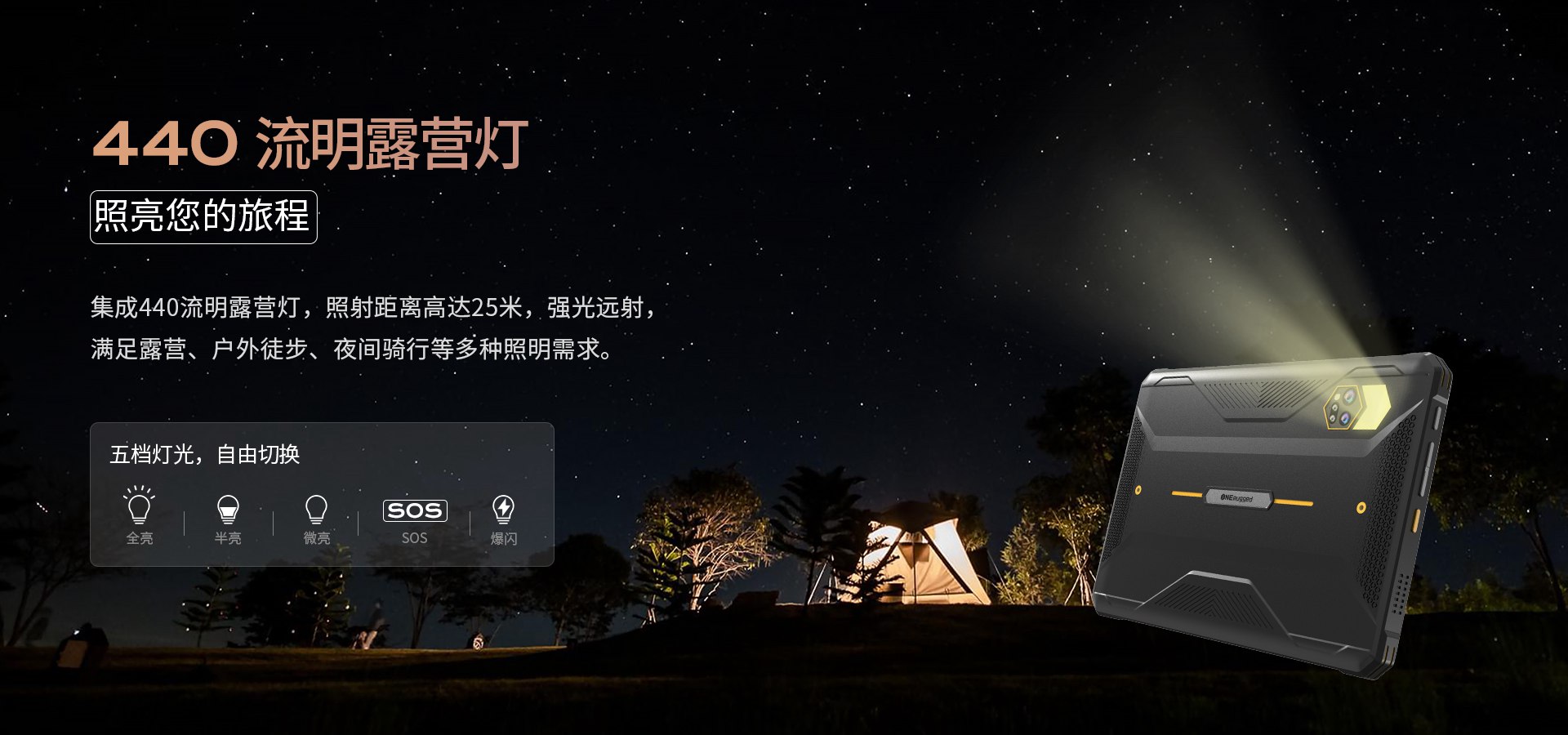 户外三防平板 户外三防平板