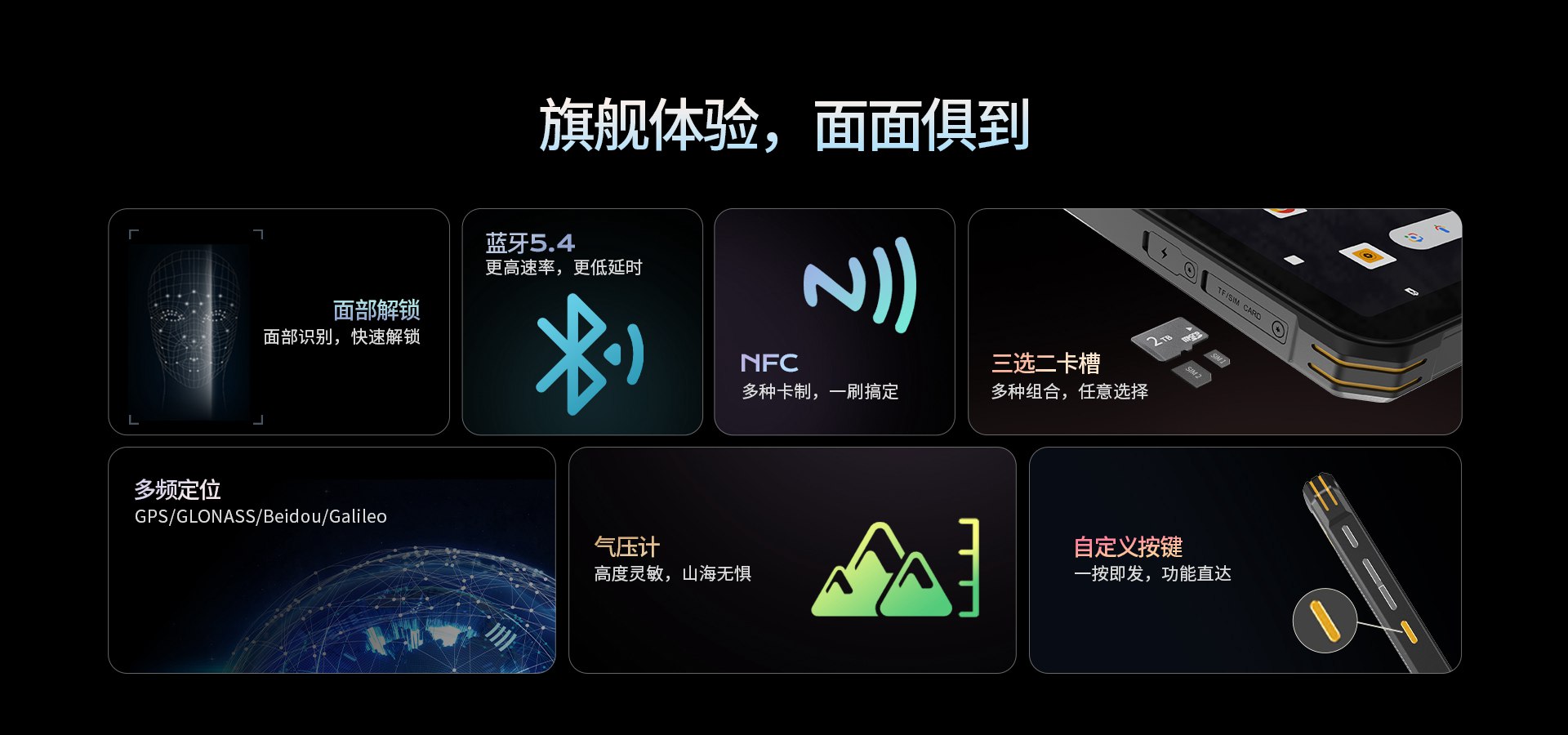 户外三防平板 户外三防平板